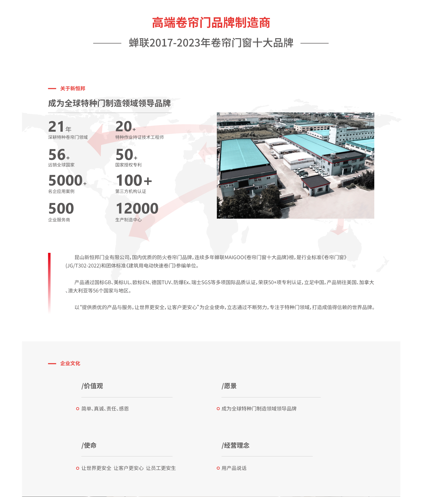 關於（yú）国产精品激情AV久久久青桔落地頁（yè）_畫板 1